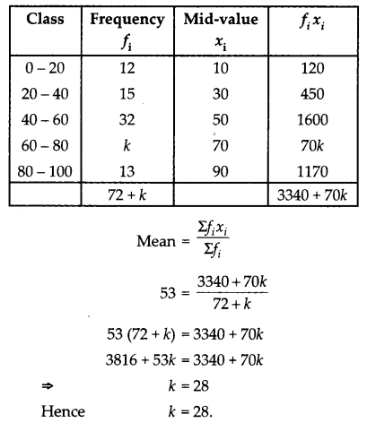 CBSE Previous Year Question Papers Class 10 Maths 2019 Delhi Set II Q13.1