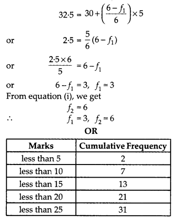 CBSE Previous Year Question Papers Class 10 Maths 2019 Delhi Set I Q30.4