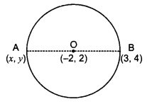 CBSE Previous Year Question Papers Class 10 Maths 2019 Delhi Set II Q1