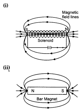CBSE Previous Year Question Papers Class 10 Science 2019 Delhi Set I Q21
