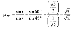 ncert-solutions-class-10th-science-chapter-10-light-reflection-refraction-10.1
