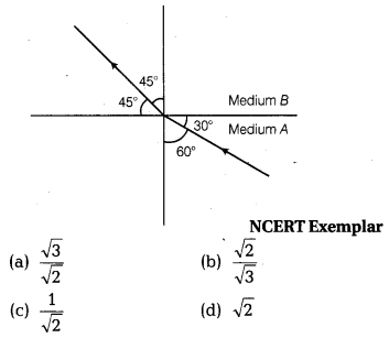 ncert-solutions-class-10th-science-chapter-10-light-reflection-refraction-10