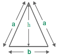 Area of Isosceles Triangle Formula