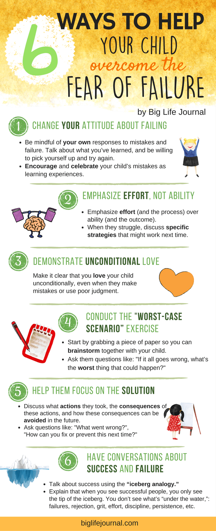 Tips for Students to Overcome Fear of Failure