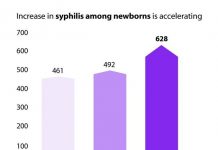 Congenital Syphilis Causes Birth Defects in Babies Congenital Syphilis Causes Birth Defects in Babies