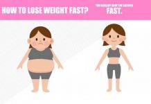 Fasting for Every 2 Days Boosts Your Weight Loss Program Fasting for Every 2 Days Boosts Your Weight Loss Program