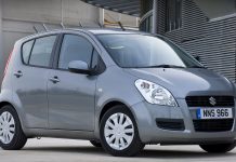 Maruti Suzuki stops production of its Ritz permanently Maruti Suzuki Ritz