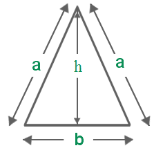 Area of Isosceles Triangle Formula Area of Isosceles Triangle Formula