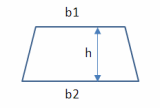Area of a Trapezoid Maths Formulas Area of a Trapezoid Maths Formulas