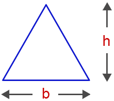 Area of a Triangle Area of a Triangle