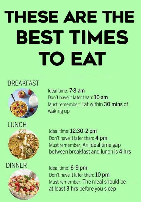 Best Times to Eat loss weight faster