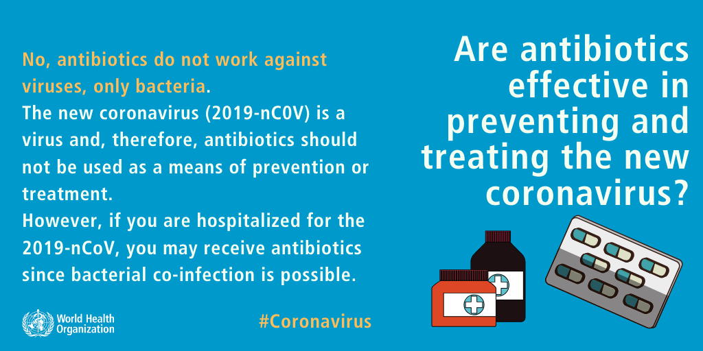 Can antibiotics cure coronavirus infection?
