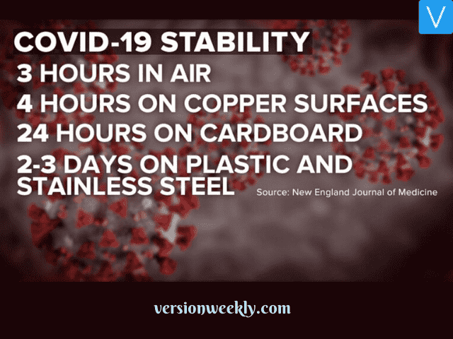 Covid19 stability timings