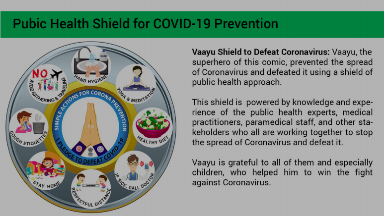 Public Health Shield for COVID 19 Prevention