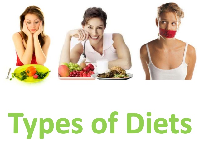 What are Types of Diet