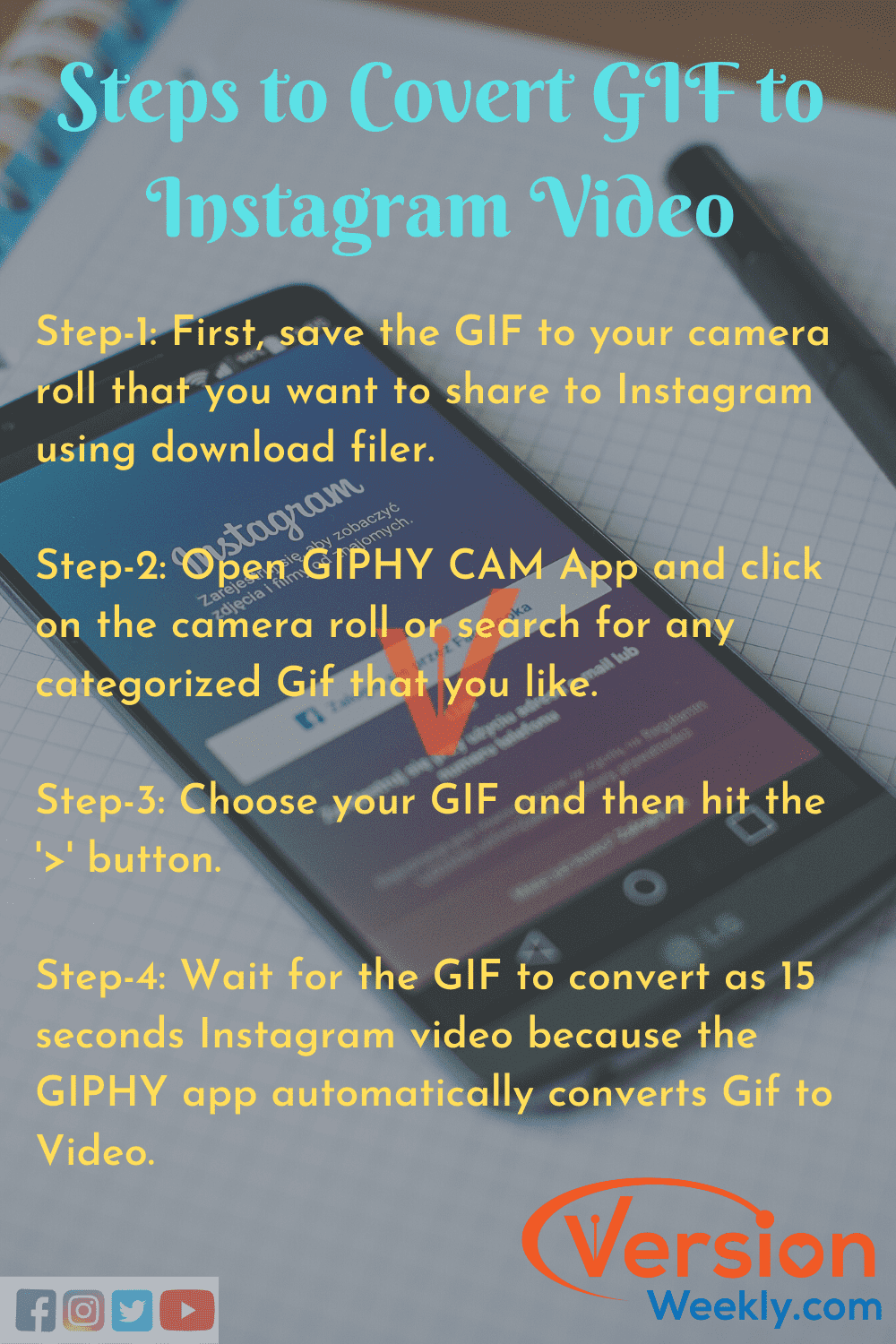 How to convert Gif to IG Video