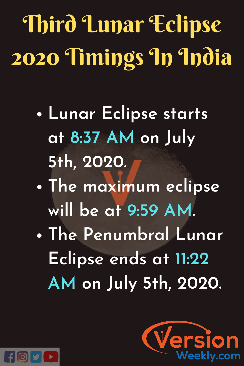 Lunar eclipse 2020 Timings in india