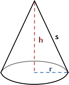 Surface area of a cone formula