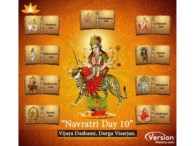 Navratri 10 Durga Devi Avatars