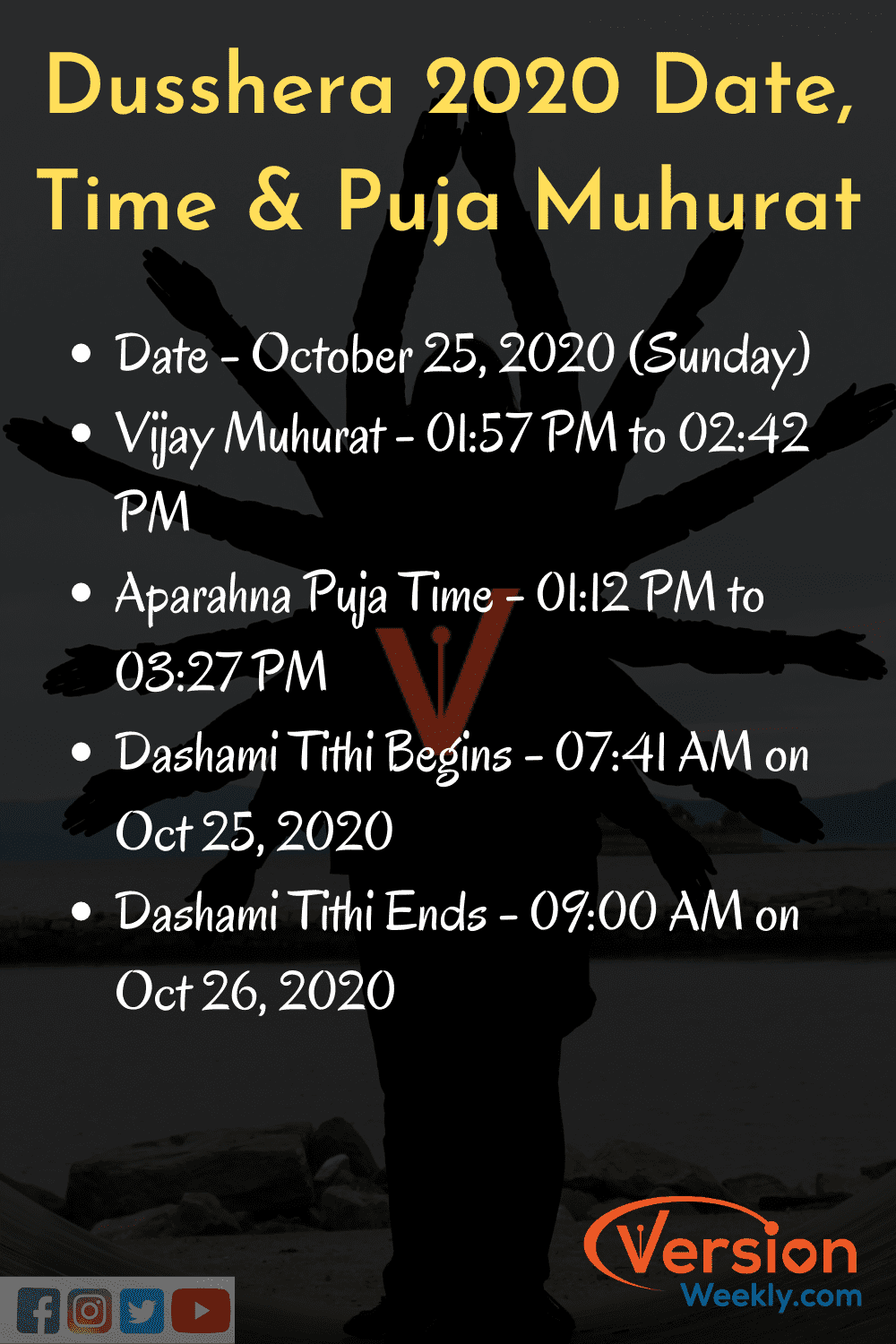 Vijaya Dashami 2020 Date Time Puja Muhurat