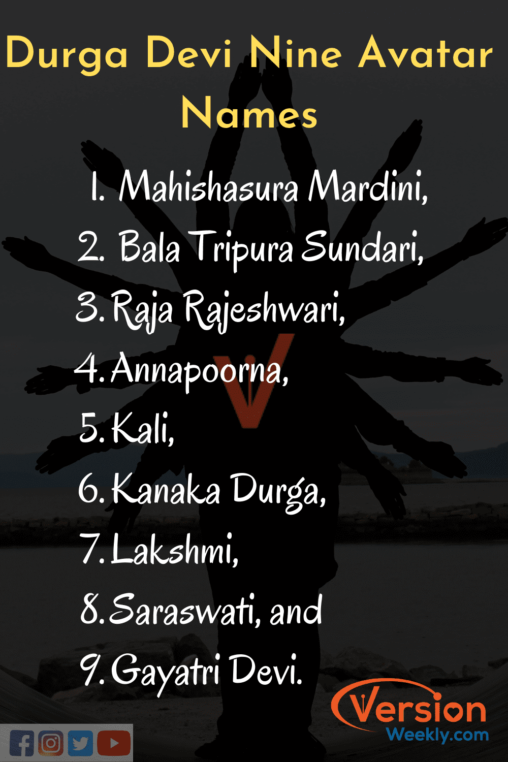 nine avatar names of Durga Mata
