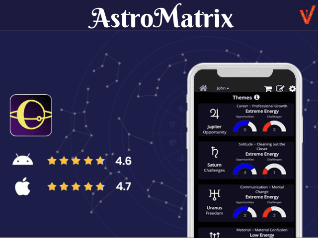 Astromatrix horoscope app 2020