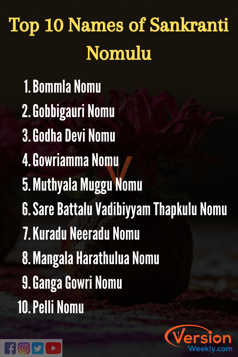 top 10 names of Sankranti nomulu 2021