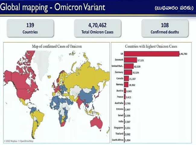Global Mapping Omicron Cases